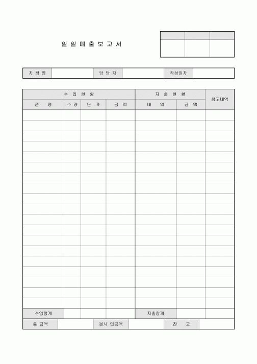 일일 매출보고서(수입,지출)