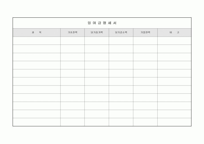 입금계좌 신고서(사용인감계)