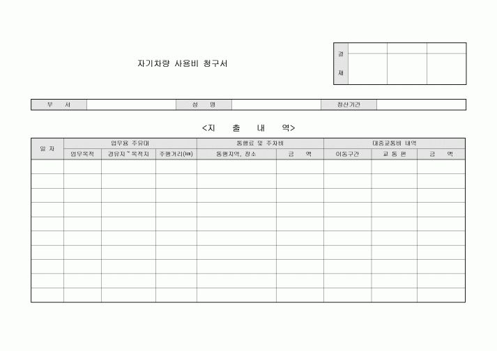 자기차량 사용비 청구서
