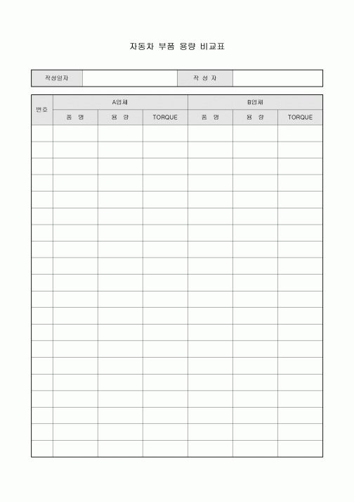 자동차 부품 용량 비교표
