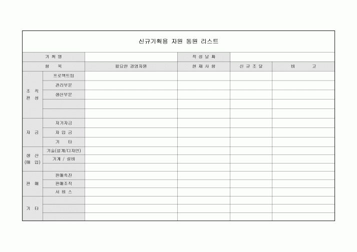 자원동원리스트(신규기획용)