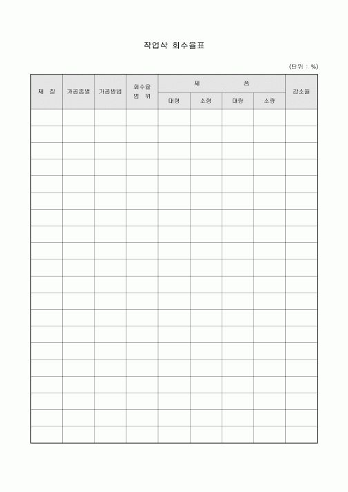작업삭 회수율표