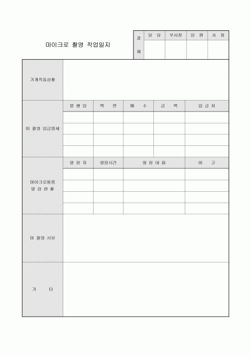 작업일지(마이크로 촬영)