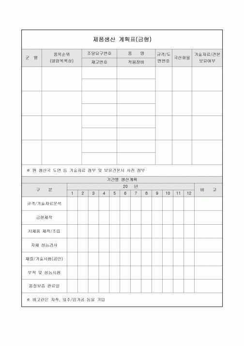 재품생산 계획표(금형)