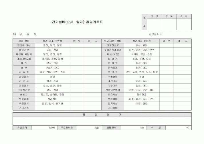 전기설비(순시,월차) 점검기록표