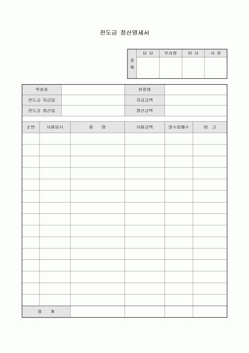 전도금 정산명세서