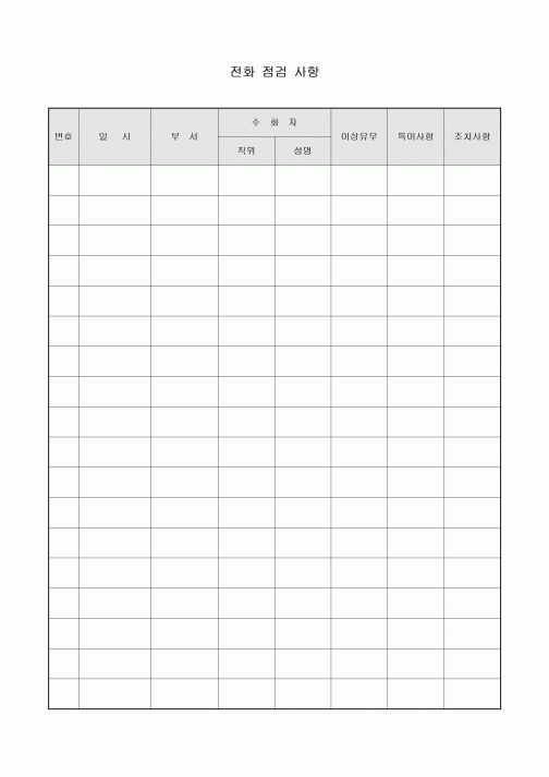 전화 점검 사항