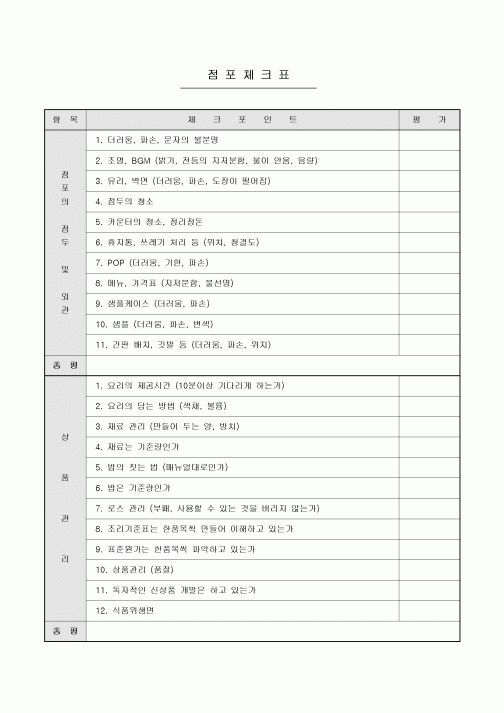 점포 체크리스트