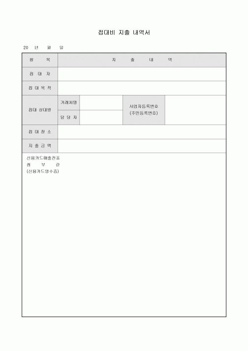 접대비 지출 내역서(매출 전표 부착)
