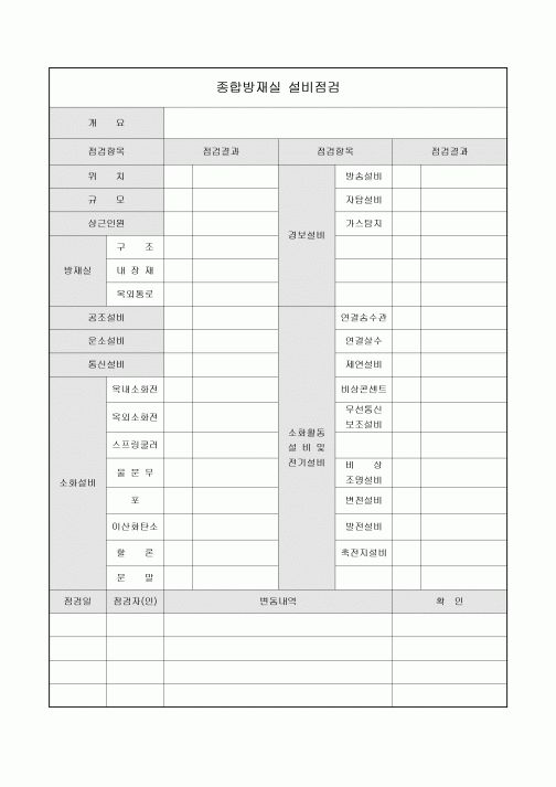 종합방재실 설비점검