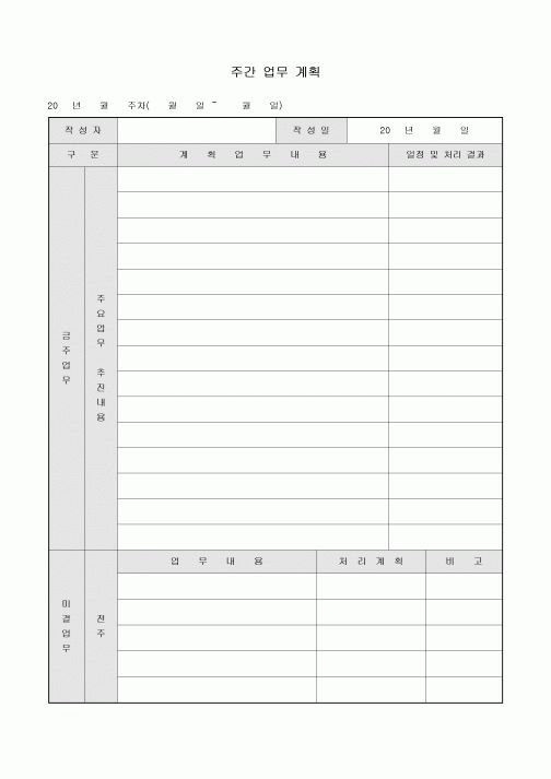 주간 업무 계획(금주 업무·전주 미결 업무)