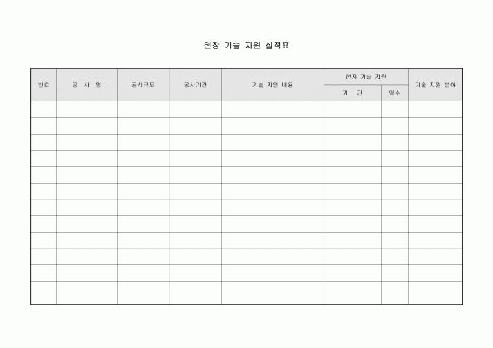현장 기술 지원 실적표