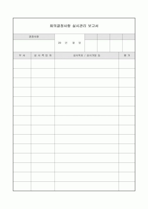 회의 결정 사항 실시 관리 보고서