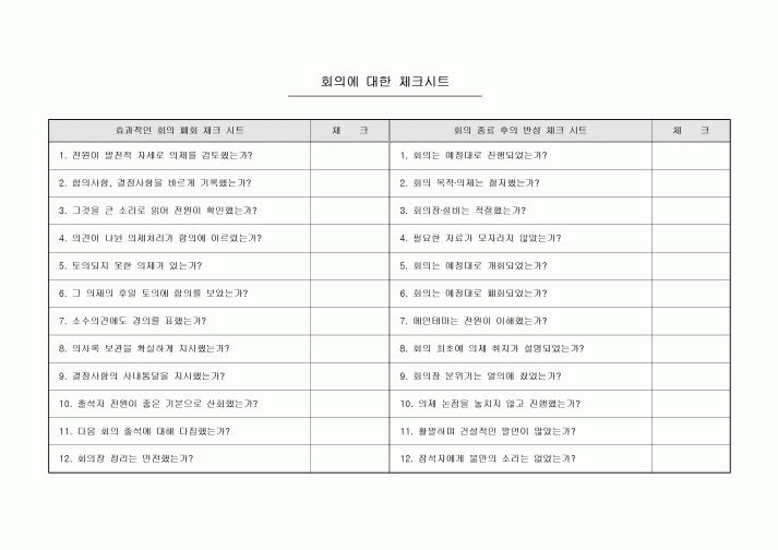 회의 체크시트