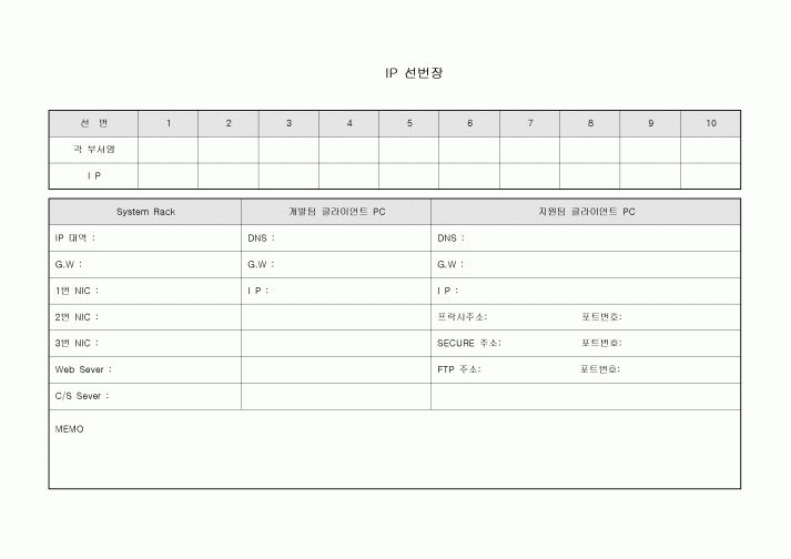 IP 선번장