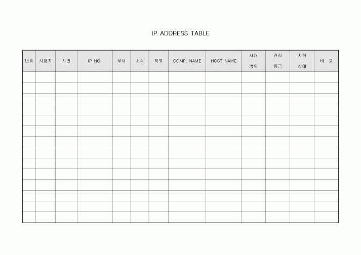 IP ADDRESS TABLE