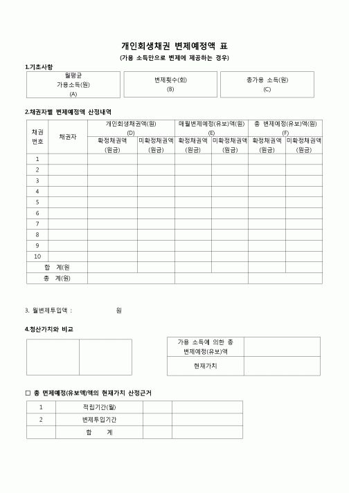 (개인희생)개인희생채권 변제예정액 표