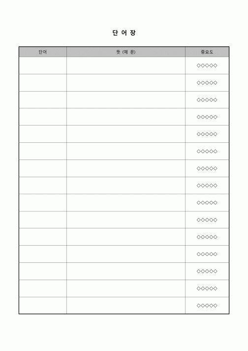 (학생) 단어장(중요도 포함)