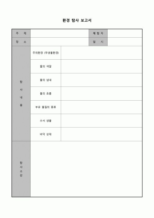 (학생) 보고서(환경 탐사)