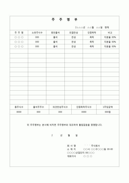 (상업등기)주주명부(예시)