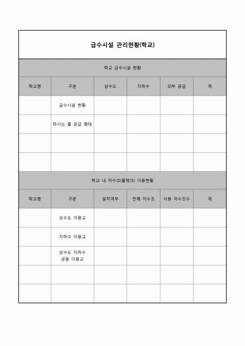 (운영) 급수시설 관리현황(학교)