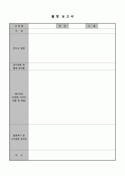 (학생) 촬영 보고서(푸드스타일)