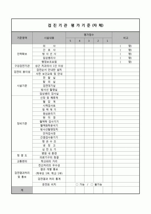 (운영) 검진기관 평가기준(자체)