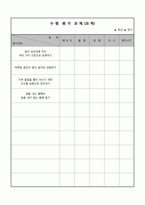 (운영) 수행 평가 과제(과학)