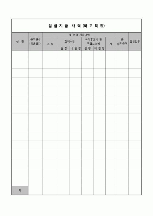 (운영) 임금지급 내역(학교 직원)