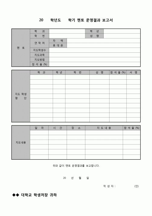 (운영) 멘토 운영결과 보고서(학기별)