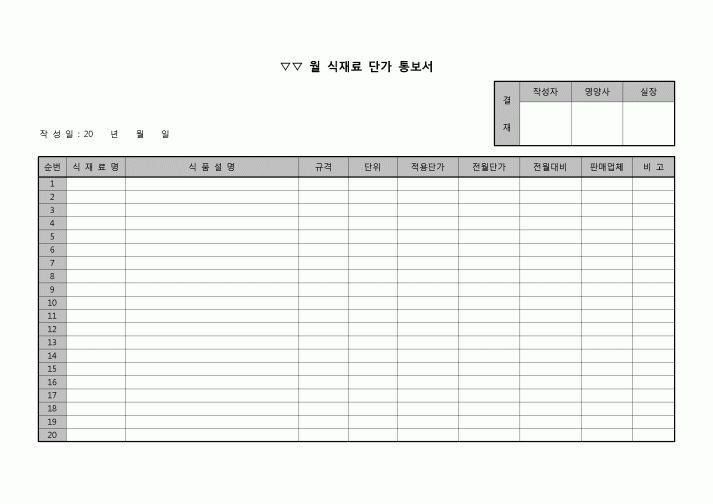 (운영) 식재료단가통보서(월간비교)