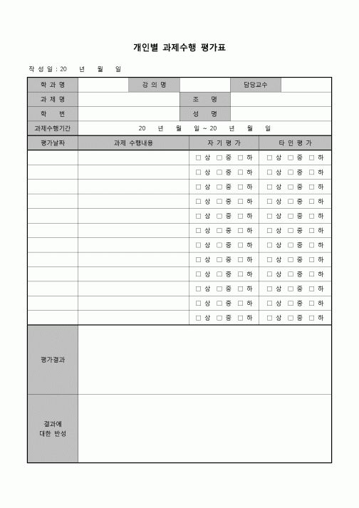 (학생) 과제수행 평가표(개인별)