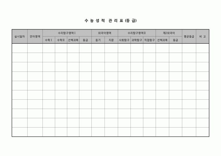 (학생) 수능성적 관리표(등급)