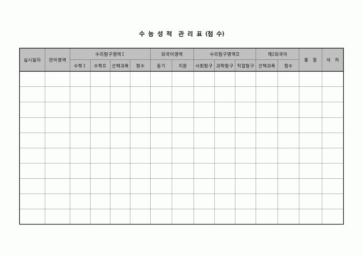 (학생) 수능성적 관리표(점수)