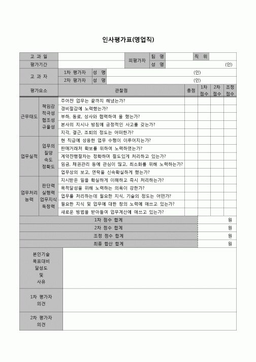 (인사)인사평가표(영업직)