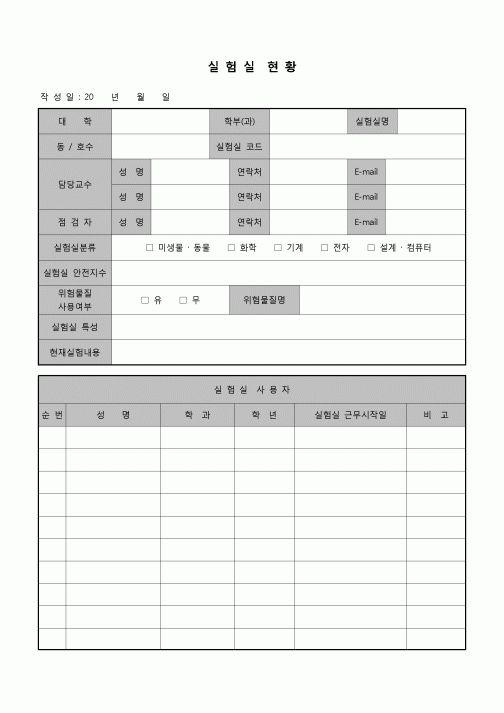 (운영) 실험실현황(대학)