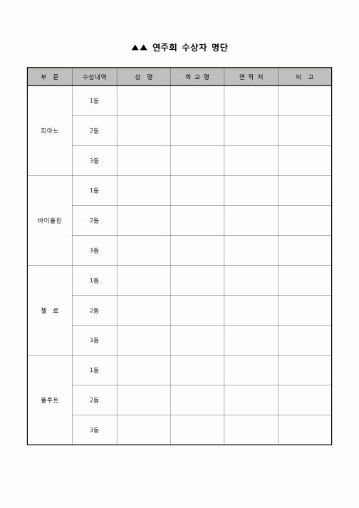 (학원) 연주회 수상자명단(음악학원)
