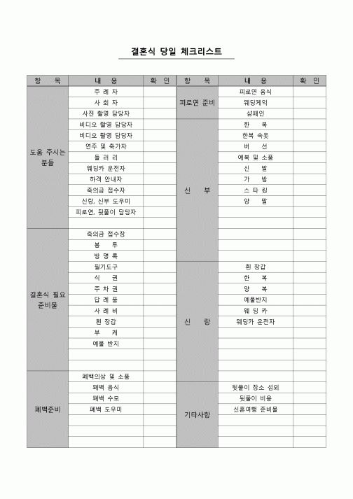 (경조사)  결혼식 당일 체크리스트1