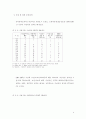 1998년 농어촌의료서비스개선사업 6페이지