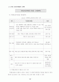 단계형 수준별 교육과정 편성 운영의 실제적 방안 26페이지