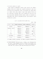 문화재정과 문화정책 31페이지