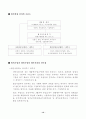 초보에서 성공신화로 가는 창업 가이드 16페이지