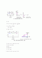 (예비) 임피던스 & 전력측정 3페이지