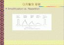 통신을 위한 신호변환 8페이지