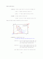 일반균형분석과 후생경제학 5페이지