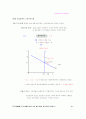 재정정책 8페이지