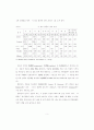 우유성분과 특성 2페이지