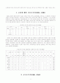 교육과정의 역사 2페이지