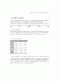 청소년기 태권도 수련과 자아개념 형성과의 관계 5페이지