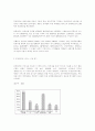 무선인터넷 시장의 현황분석 2페이지